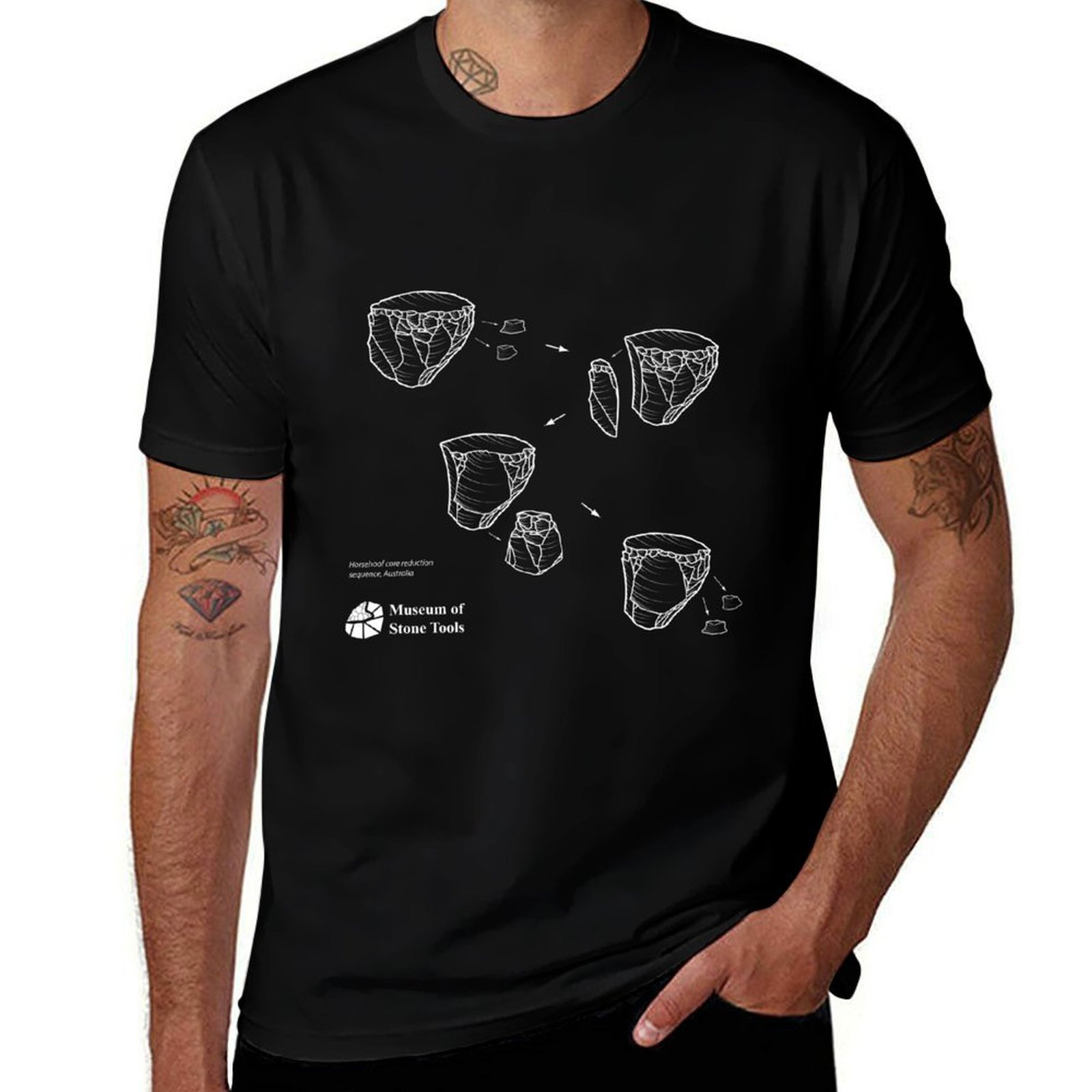 Summer Clothing Australia - Museum of Stone Tools: Horsehoof Core
