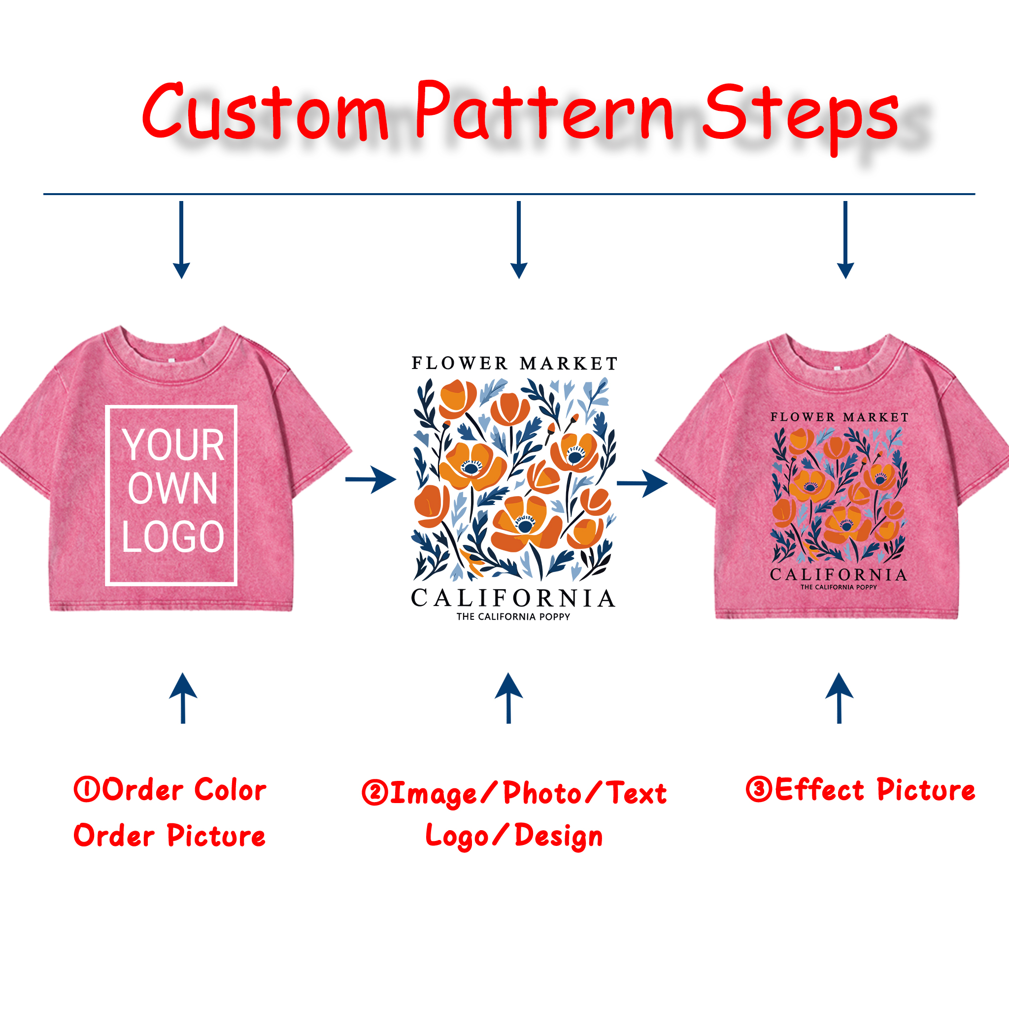 Custom Personalized Logo Image - Summer Clothing Cartoon review and price